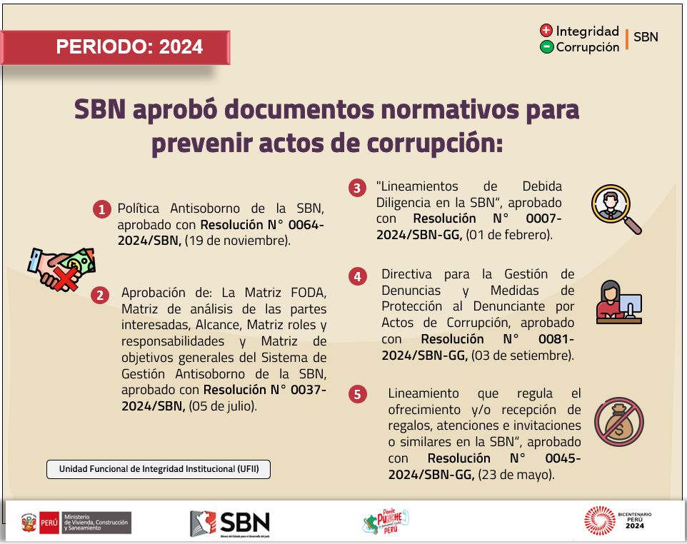 Campaña:  SBN aprobó Lineamientos Normativos para prevenir actos de corrupción