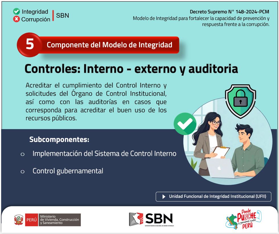 Campaña: componente controles: interno - externo y auditoria