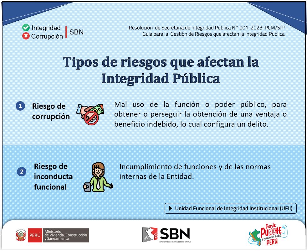 Campaña: Riesgos que afectan la integridad pública